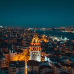 Best City Walking Tour